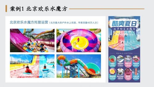 中郵旅行社 為旅游而生